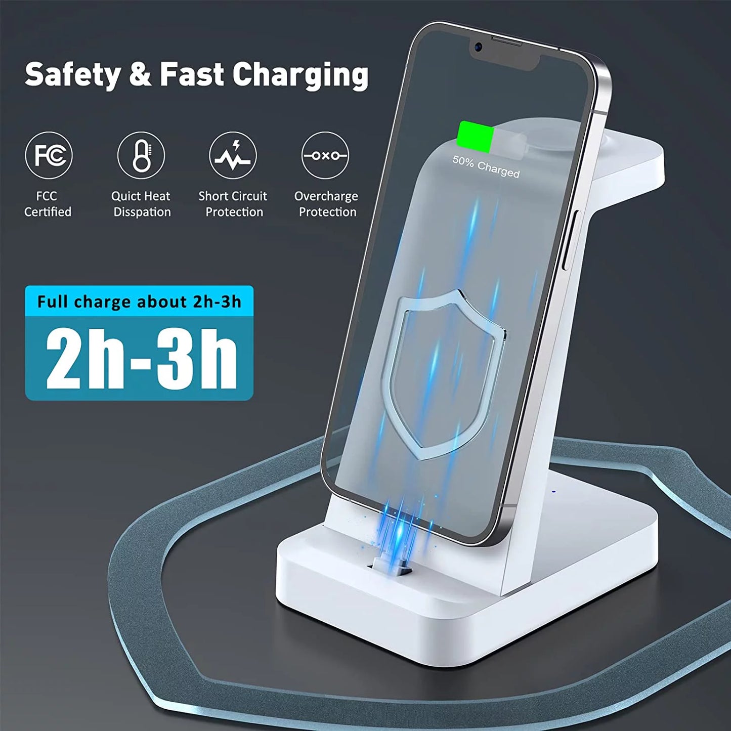Charger Station for Apple Multiple Devices - 3 in 1 Fast Wireless Charging Dock Stand for Apple Watch & for Iphone 14 13 12 with Adapter, White