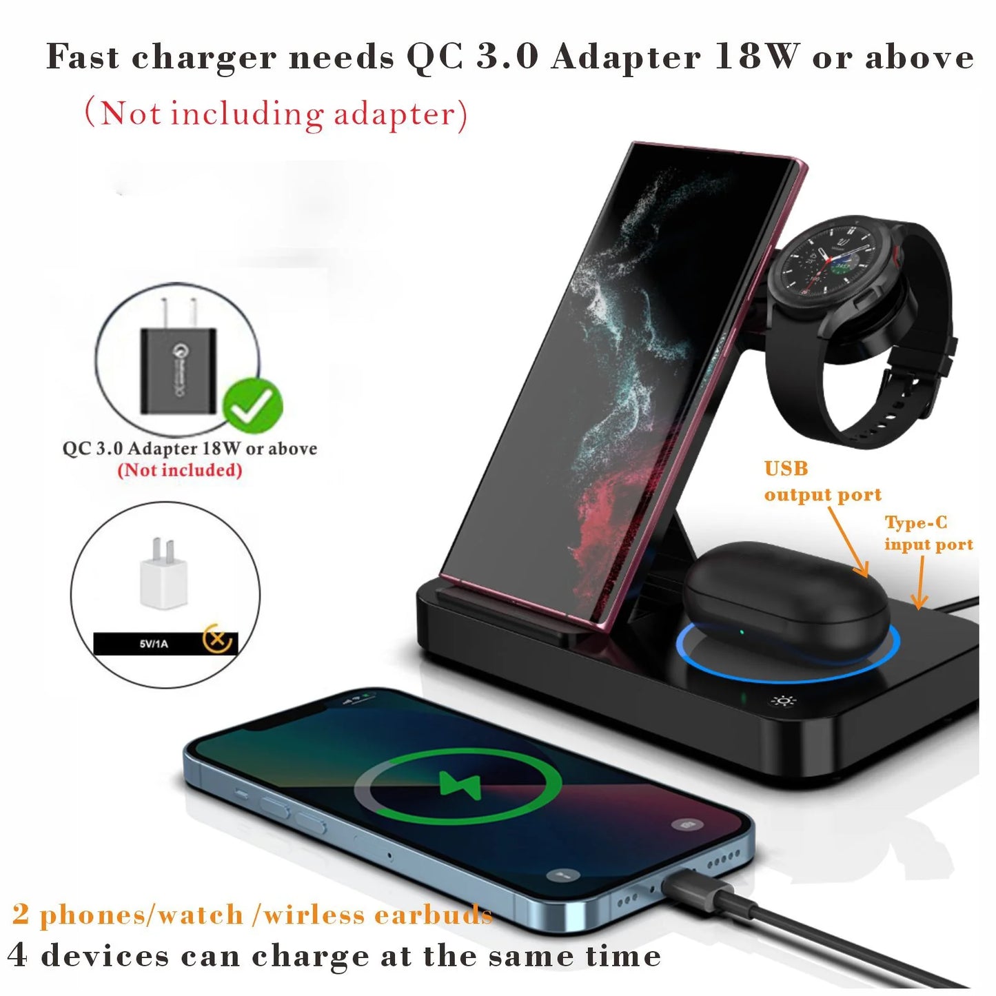 4 in 1 Wireless Charging Station for Samsung & Android Multiple Devices Foldable Fast Wireless Charger Dock Stand for Phone Galaxy Z Flip 4/3 Z Fold S23 S22 S20 Ultra, Galaxy Watch 5/4/3 Galaxy Buds